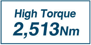 High Torque 2,513Nm