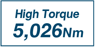 High Torque 5,026Nm