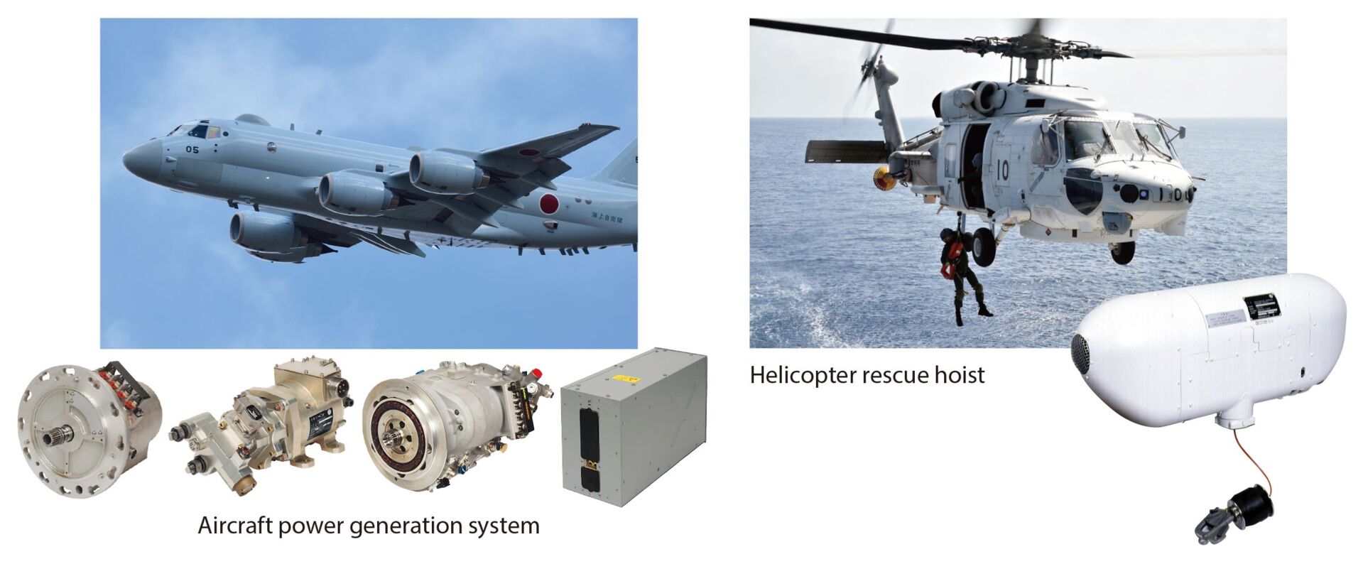 航空機用電源システム、ヘリコプター用救難ホイスト